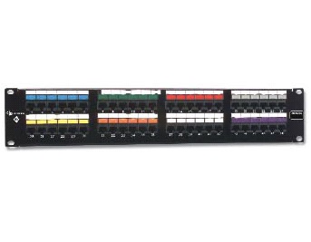 Панель коммутационная 48 x T568A/B категории 5e с распределителем кабеля HD-RWM