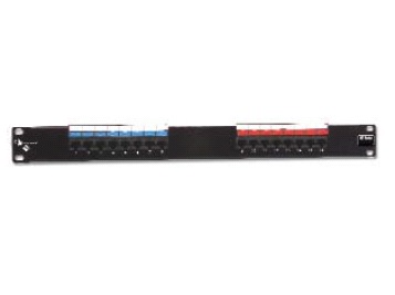 Панель коммутационная 16 x T568A/B категории 5e с распределителем кабеля HD-RWM (шт.)